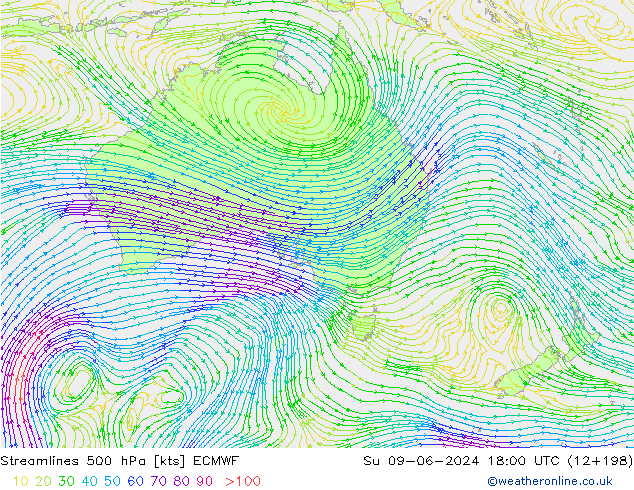 Linia prądu 500 hPa ECMWF nie. 09.06.2024 18 UTC