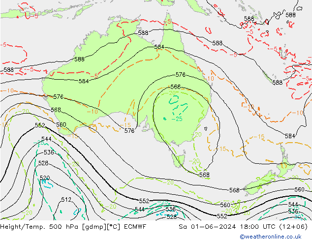 Z500/Regen(+SLP)/Z850 ECMWF za 01.06.2024 18 UTC