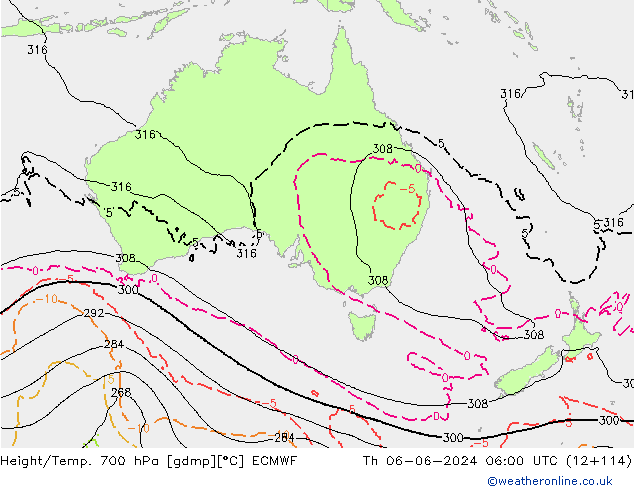 Yükseklik/Sıc. 700 hPa ECMWF Per 06.06.2024 06 UTC