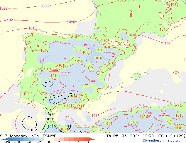 SLP tendency ECMWF Čt 06.06.2024 12 UTC