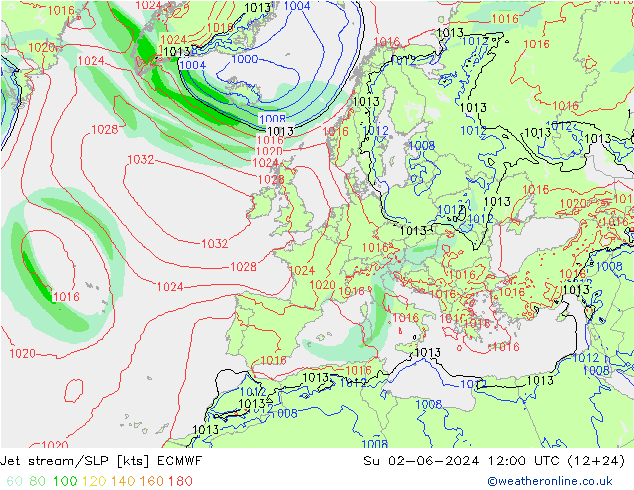 Jet stream/SLP ECMWF Su 02.06.2024 12 UTC