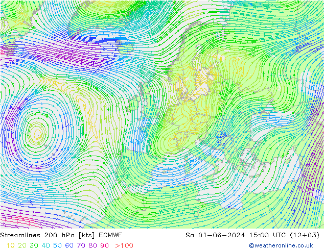 Linha de corrente 200 hPa ECMWF Sáb 01.06.2024 15 UTC