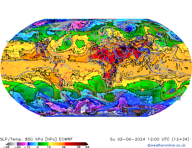 SLP/Temp. 850 hPa ECMWF dom 02.06.2024 12 UTC