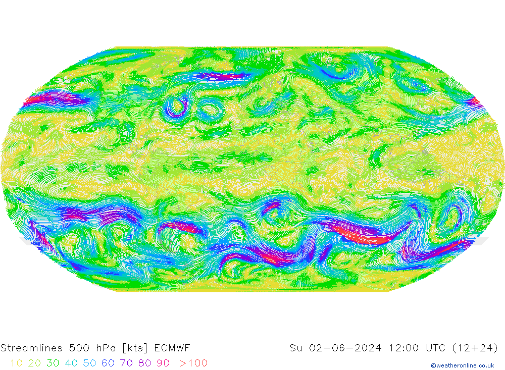 Stromlinien 500 hPa ECMWF So 02.06.2024 12 UTC