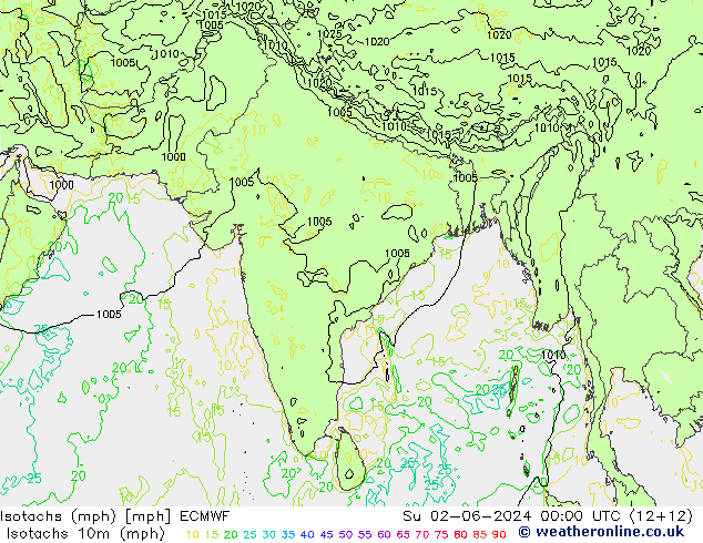 Izotacha (mph) ECMWF nie. 02.06.2024 00 UTC