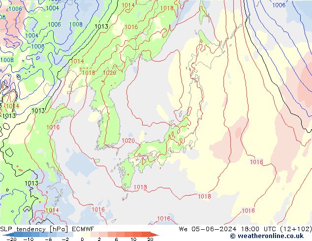 SLP tendency ECMWF We 05.06.2024 18 UTC