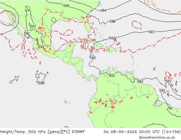 Hoogte/Temp. 500 hPa ECMWF za 08.06.2024 00 UTC