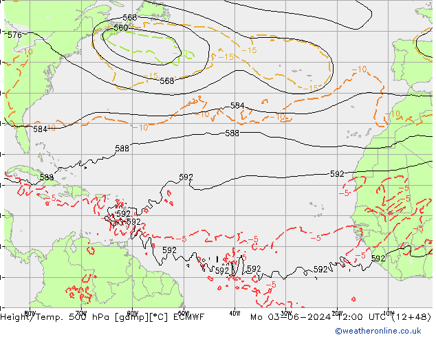 Yükseklik/Sıc. 500 hPa ECMWF Pzt 03.06.2024 12 UTC