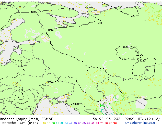  dim 02.06.2024 00 UTC