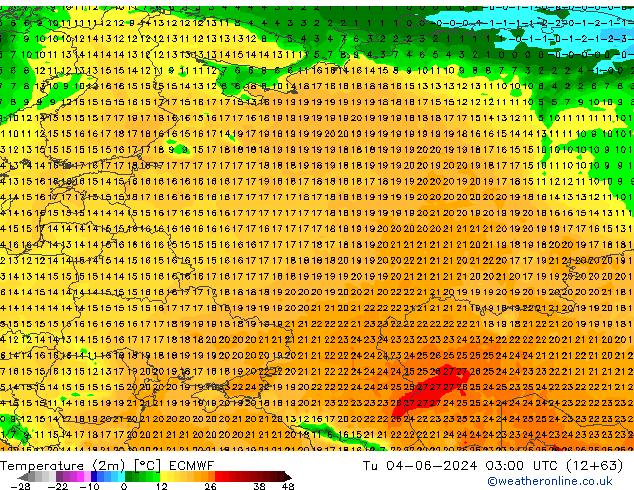 Temperatura (2m) ECMWF mar 04.06.2024 03 UTC