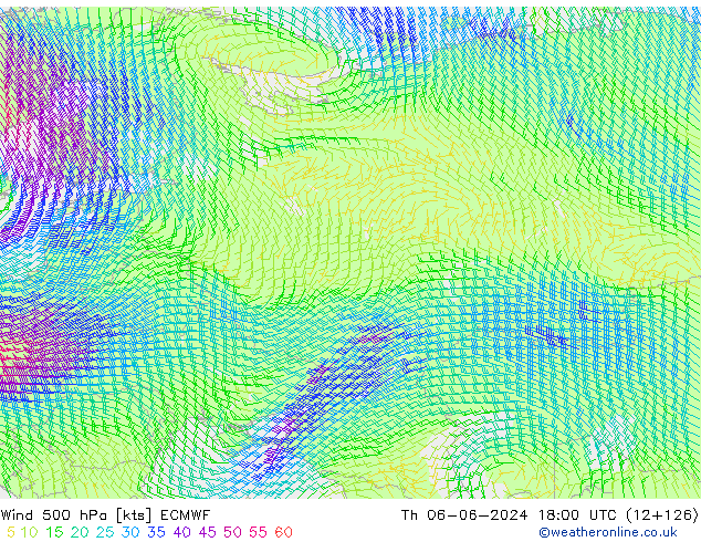 Rüzgar 500 hPa ECMWF Per 06.06.2024 18 UTC