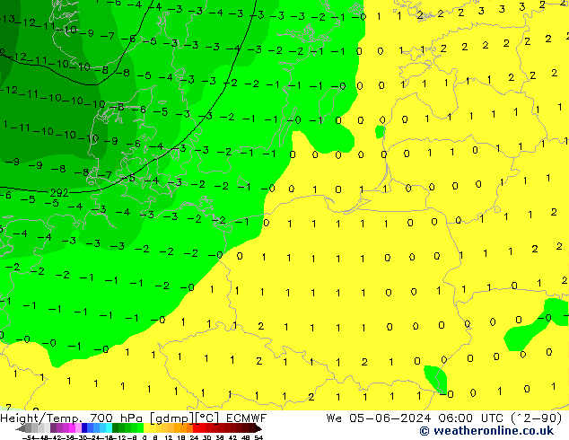 Height/Temp. 700 hPa ECMWF We 05.06.2024 06 UTC