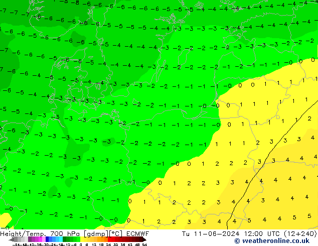 Hoogte/Temp. 700 hPa ECMWF di 11.06.2024 12 UTC