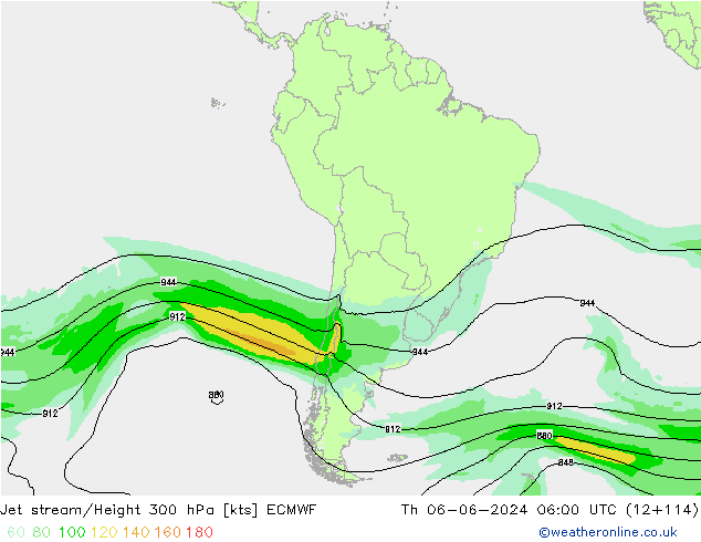 Jet Akımları ECMWF Per 06.06.2024 06 UTC