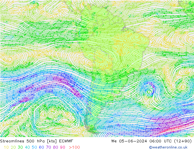 Rüzgar 500 hPa ECMWF Çar 05.06.2024 06 UTC