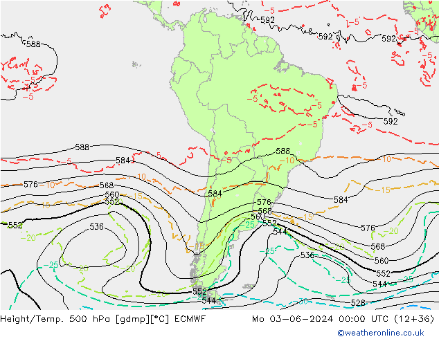 Height/Temp. 500 гПа ECMWF пн 03.06.2024 00 UTC