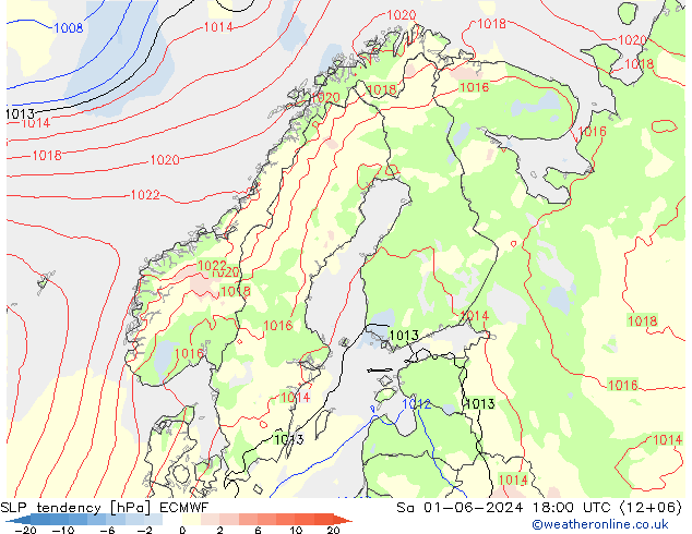 Druktendens (+/-) ECMWF za 01.06.2024 18 UTC