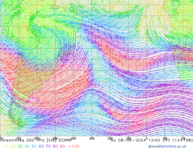 Rüzgar 200 hPa ECMWF Cts 08.06.2024 12 UTC