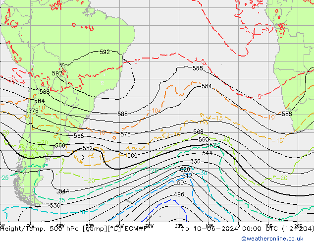 Z500/Rain (+SLP)/Z850 ECMWF пн 10.06.2024 00 UTC