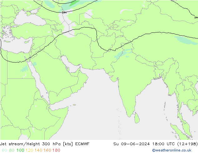 Jet Akımları ECMWF Paz 09.06.2024 18 UTC