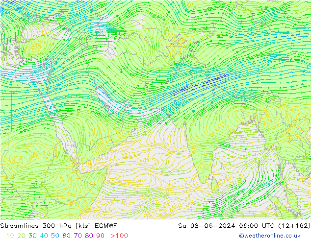 Linha de corrente 300 hPa ECMWF Sáb 08.06.2024 06 UTC