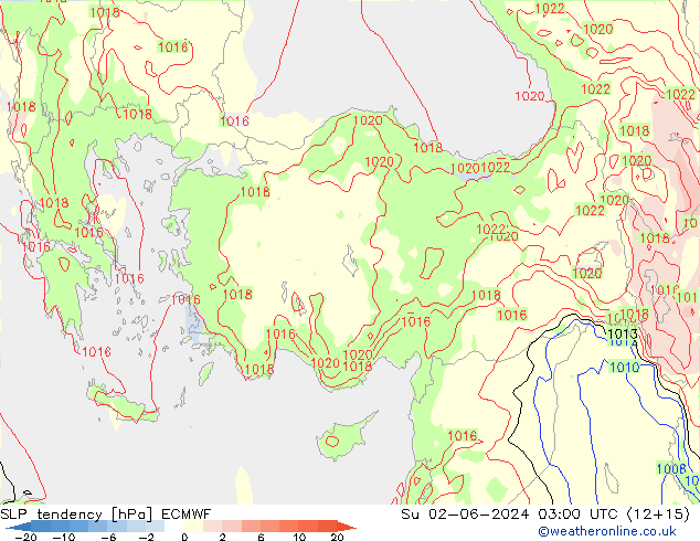   ECMWF  02.06.2024 03 UTC