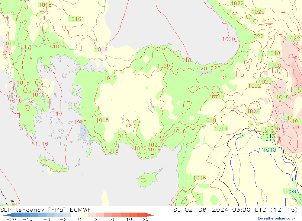 tendencja ECMWF nie. 02.06.2024 03 UTC