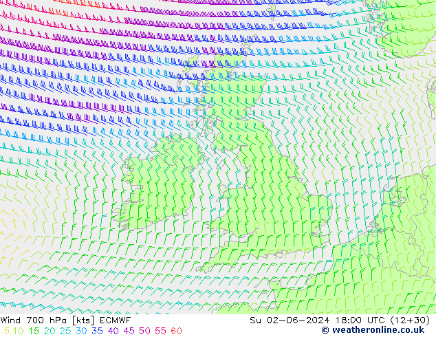 Wind 700 hPa ECMWF zo 02.06.2024 18 UTC