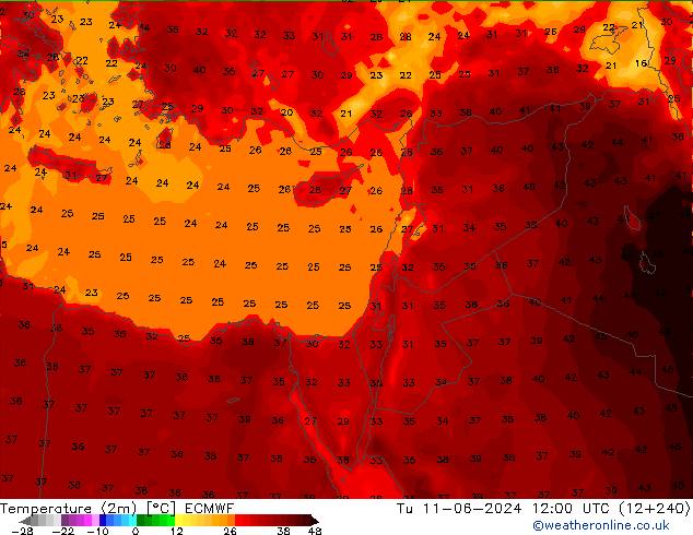 Temperature (2m) ECMWF Út 11.06.2024 12 UTC