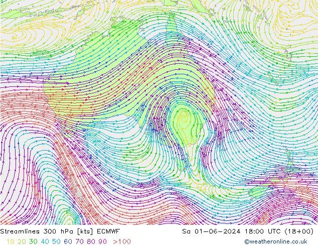 Streamlines 300 hPa ECMWF Sa 01.06.2024 18 UTC