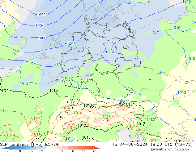 Drucktendenz ECMWF Di 04.06.2024 18 UTC