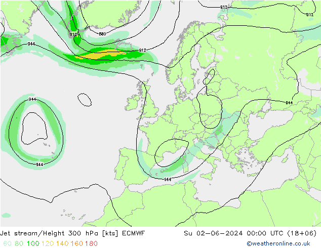 Polarjet ECMWF So 02.06.2024 00 UTC