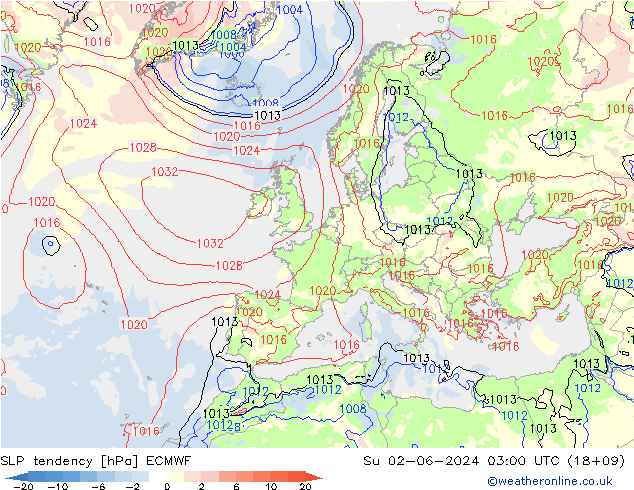 SLP tendency ECMWF Su 02.06.2024 03 UTC