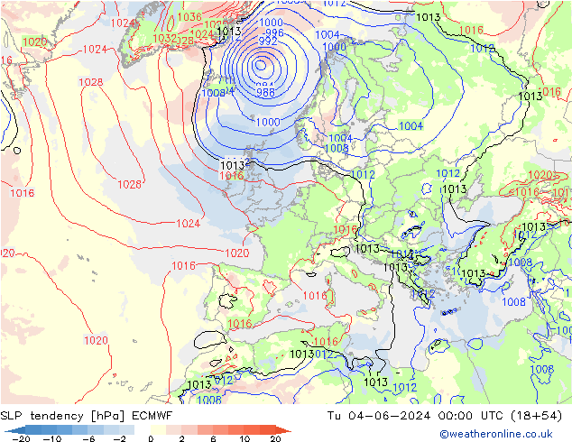 Drucktendenz ECMWF Di 04.06.2024 00 UTC