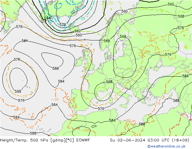 Height/Temp. 500 hPa ECMWF Su 02.06.2024 03 UTC