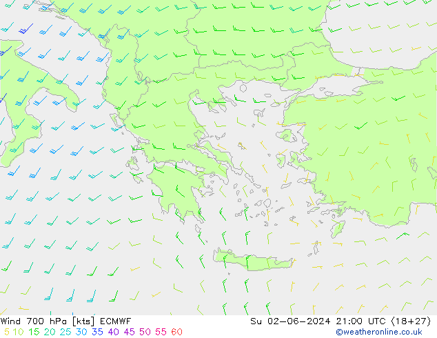 ветер 700 гПа ECMWF Вс 02.06.2024 21 UTC