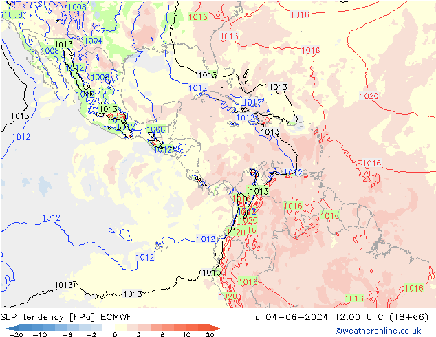 тенденция давления ECMWF вт 04.06.2024 12 UTC