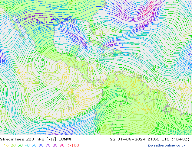 Línea de corriente 200 hPa ECMWF sáb 01.06.2024 21 UTC