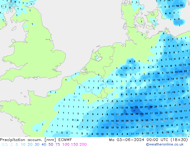 Precipitation accum. ECMWF pon. 03.06.2024 00 UTC