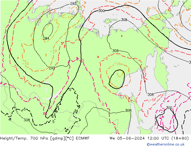 Height/Temp. 700 hPa ECMWF St 05.06.2024 12 UTC