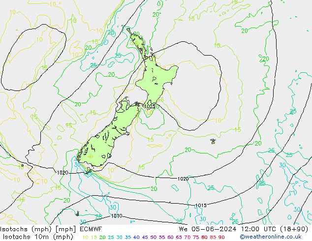 Isotachen (mph) ECMWF Mi 05.06.2024 12 UTC