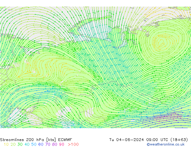 Ligne de courant 200 hPa ECMWF mar 04.06.2024 09 UTC