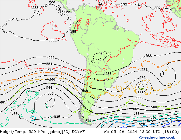 Height/Temp. 500 hPa ECMWF mer 05.06.2024 12 UTC