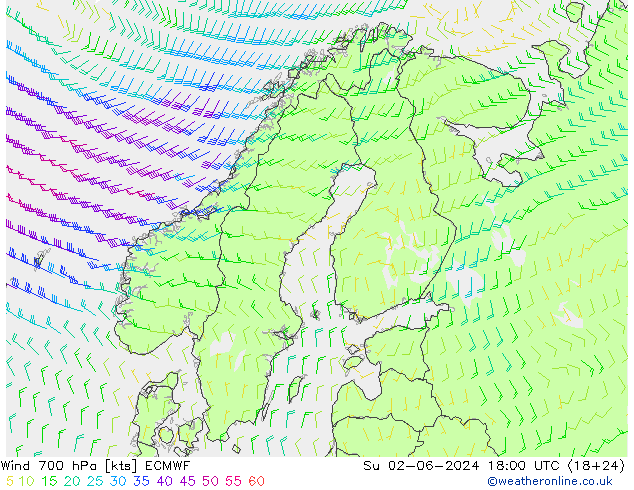 Wind 700 hPa ECMWF So 02.06.2024 18 UTC