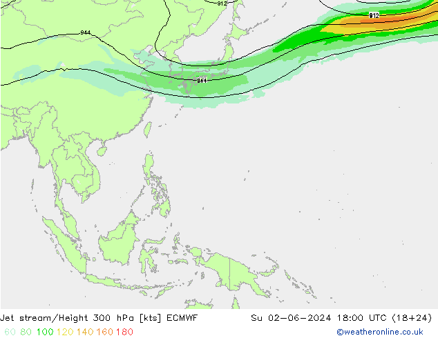 Jet stream ECMWF Dom 02.06.2024 18 UTC