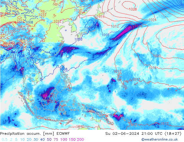 Precipitation accum. ECMWF dom 02.06.2024 21 UTC