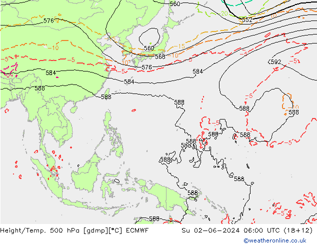 Geop./Temp. 500 hPa ECMWF dom 02.06.2024 06 UTC