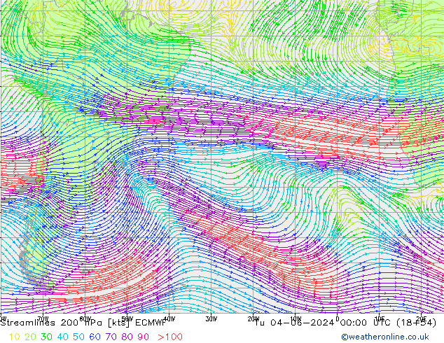 Línea de corriente 200 hPa ECMWF mar 04.06.2024 00 UTC