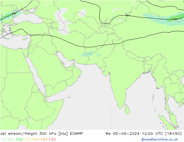 Prąd strumieniowy ECMWF śro. 05.06.2024 12 UTC