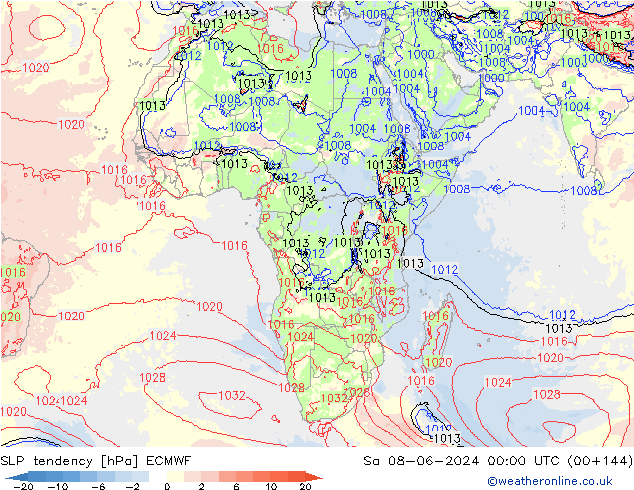 тенденция давления ECMWF сб 08.06.2024 00 UTC